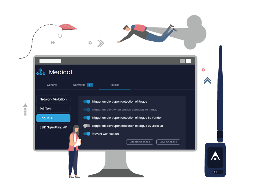 Enforce a corporate wireless security policy over the network airspace by identifying threats and detecting unauthorized interactions.