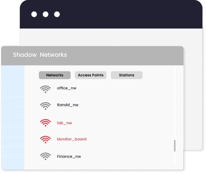 discover_shadow_networks