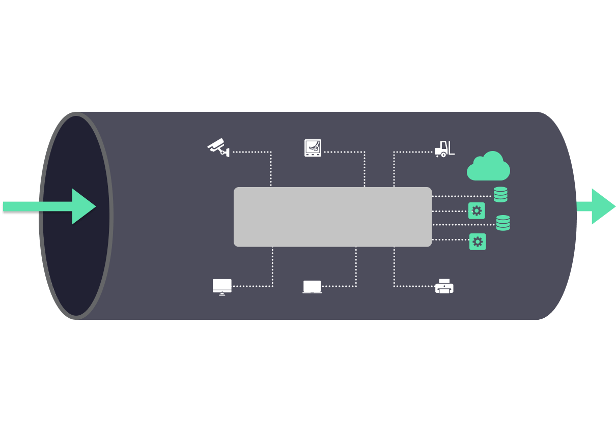 The Gap in Network Airspace Security & How We Close It