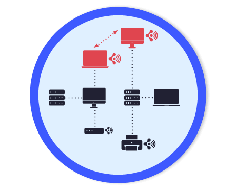 Segmentation Hopping Problem