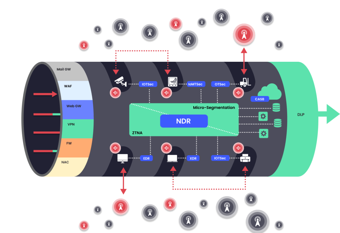 the_corporate_network