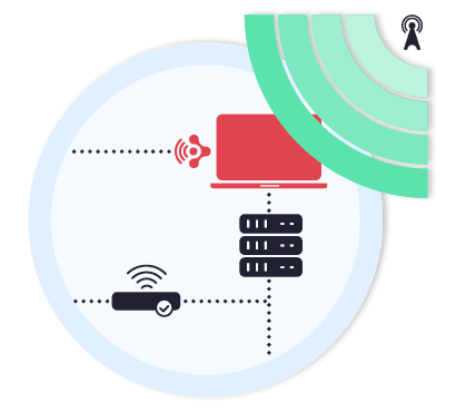 Unauthorized Network Access what is happening, & why?