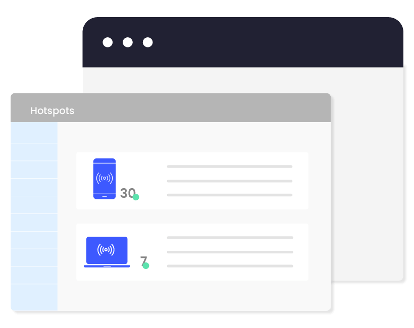 visibility_detect_employee_hotspots